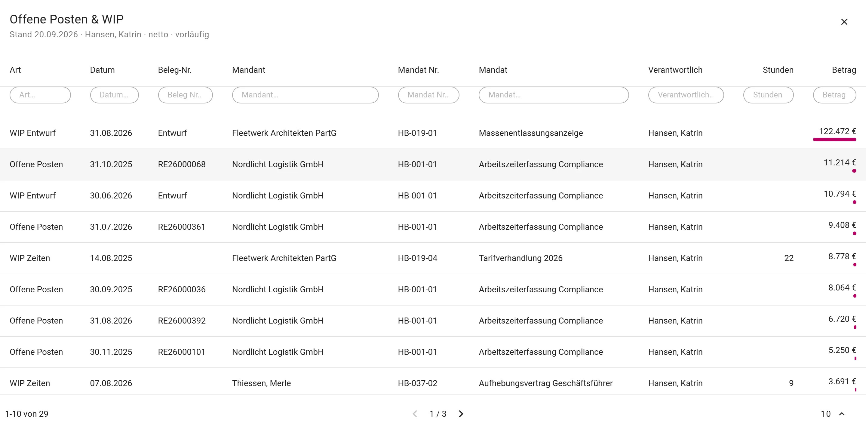 Aufgeklappte Liste Offene Posten und WIP mit Spalten für Art, Datum, Belegnummer, Mandant, Mandatsnummer, Mandat, Verantwortliche, Stunden und Betrag; die Zeilen mischen offene Posten und WIP-Einträge.